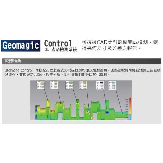 Geomagic ControlX 3D檢測